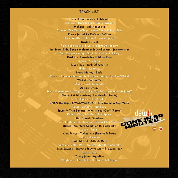 DJ Dewik Gone In 60 Minutes Mixtape Tracklist